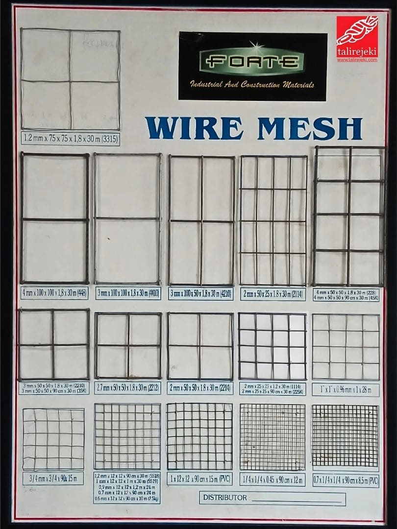 Kawat Loket Galvanis